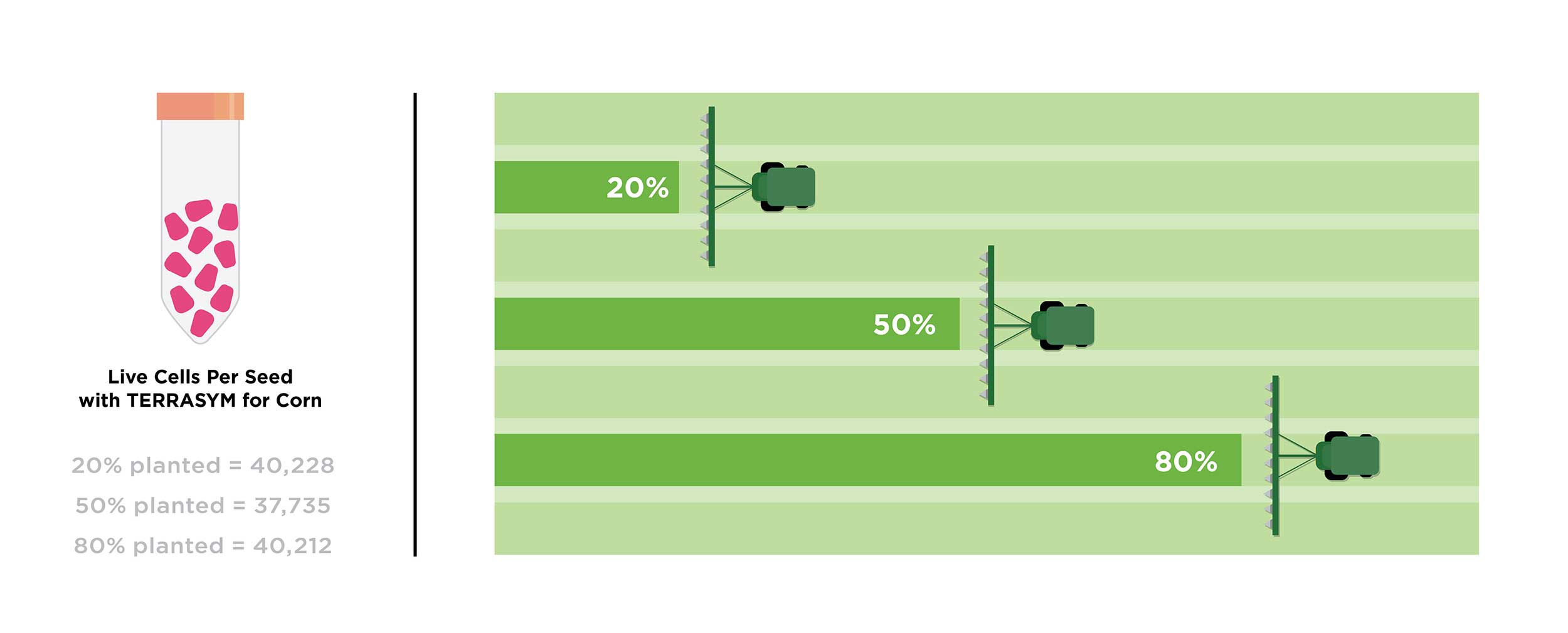 Futuristic black hexagon background. Futuristic honeycomb concept. Wave of particles. 3D rendering.